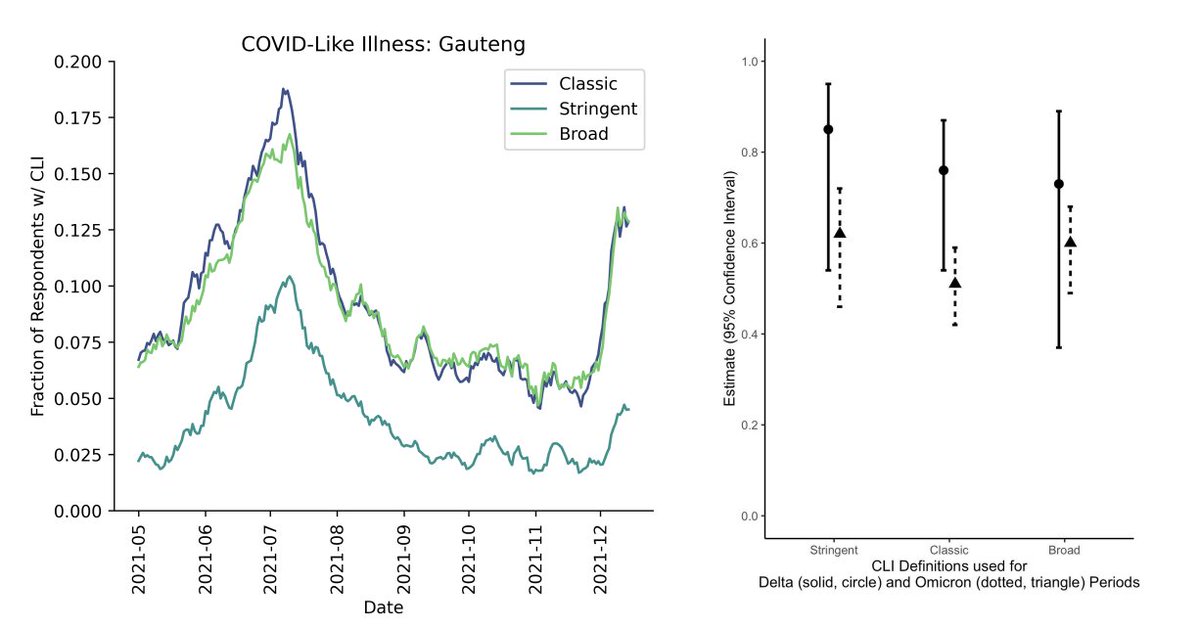 John Brownstein tweet media