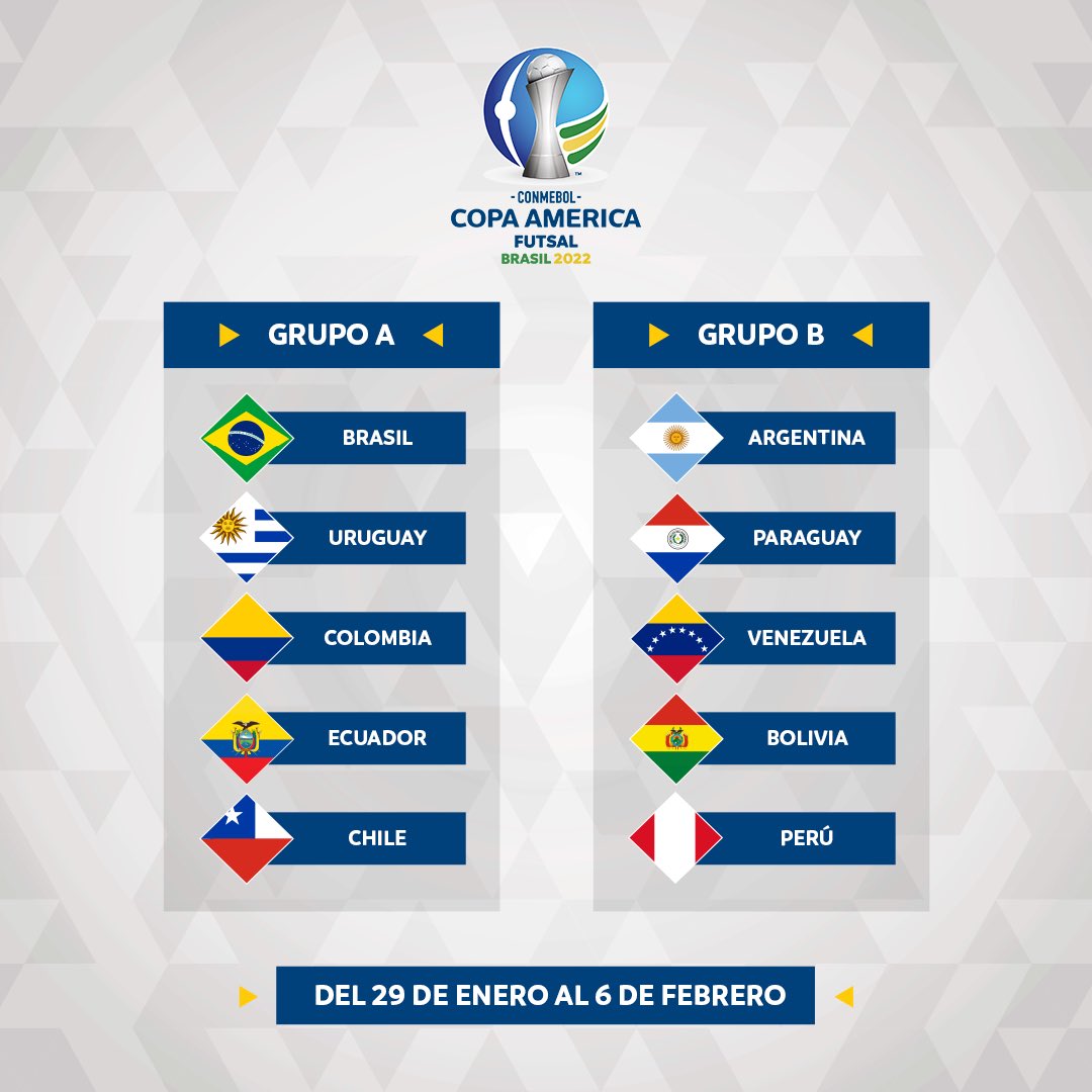 Calendário da Copa do Brasil 2019