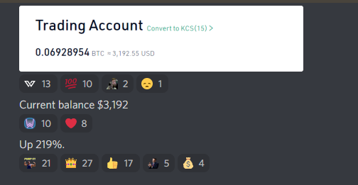 I have 11 days to hit my monthly goal on my challenge account of $5,000.

We started with $1,000 and now are at $3,192. Up 219%

If I hit it, I will give $2,000 away if I don't I will give  away $1,000.

Like &amp; RT if to be entered into winning the raffle.

Winner selected 1/1