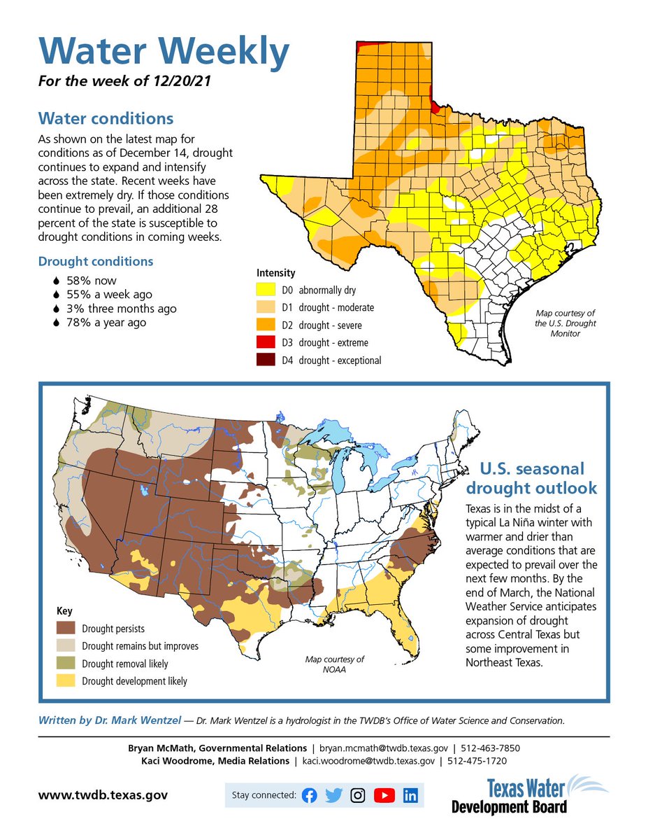 Texas Water Development Board tweet media