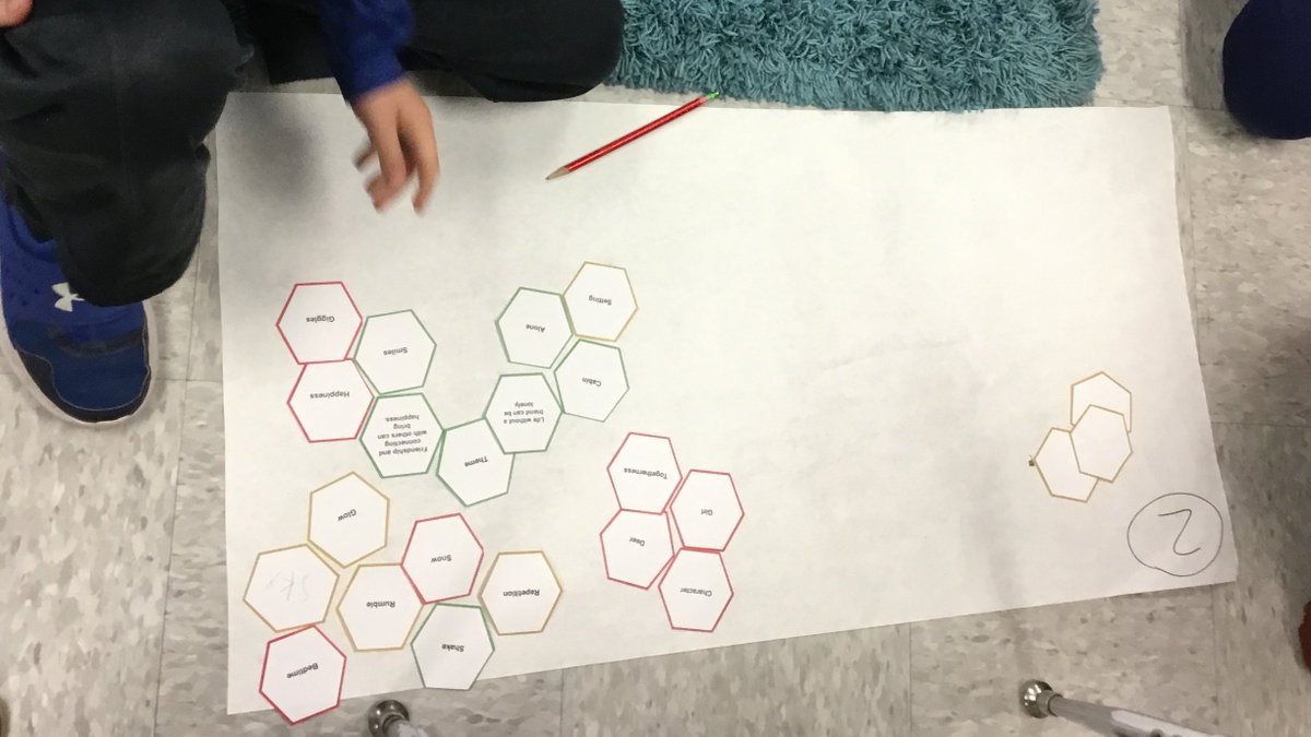 Hexagonal Thinking in action! Super impressed with these 4th graders as they collaborated to make their thinking about story connections visible. The conversations happening around the room during this activity were incredible! Great thinking, 4th grade! #hexagonalthinking