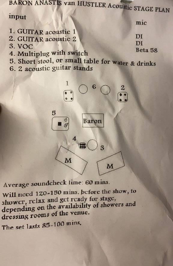 baronanastis's tweet photo. So I was in my studio working and I came across this, super old stuff..
The "van Hustler" solo Acoustic stage plan 2016

#baronanastis #stageplot #musicians #music #ontour https://t.co/c3vReo4Xkm