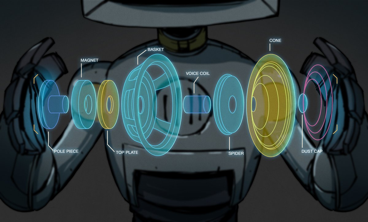 gzunigah's tweet image. Know Audio: Mixtapes, Tape Loops, And Razor Blades hackaday.com/2021/12/20/kno… #HackadayColumns #homeentertainmenthacks #analog