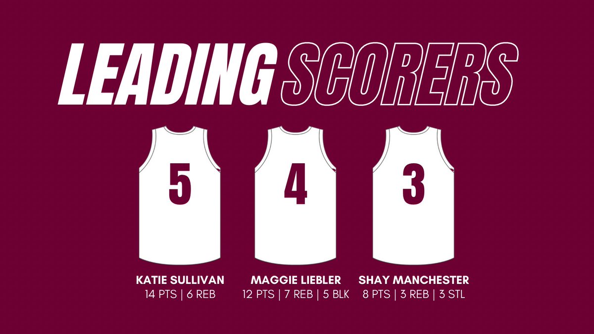 Seaholm Girls’ Basketball tweet media