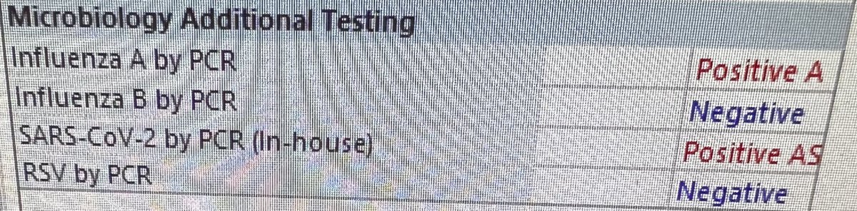 Lgaard's tweet image. We are seeing FluVid cases in the ER. #Twindemic #Influenza #flu #covid #GetVaccinated