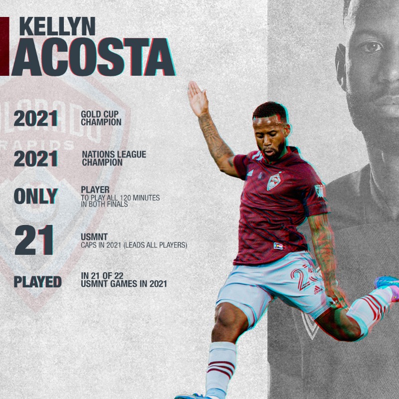 ColoradoRapids's tweet photo. The 2021 regular season was one for the #Rapids96 record books –– here are the biggest stats from our historic run 📈