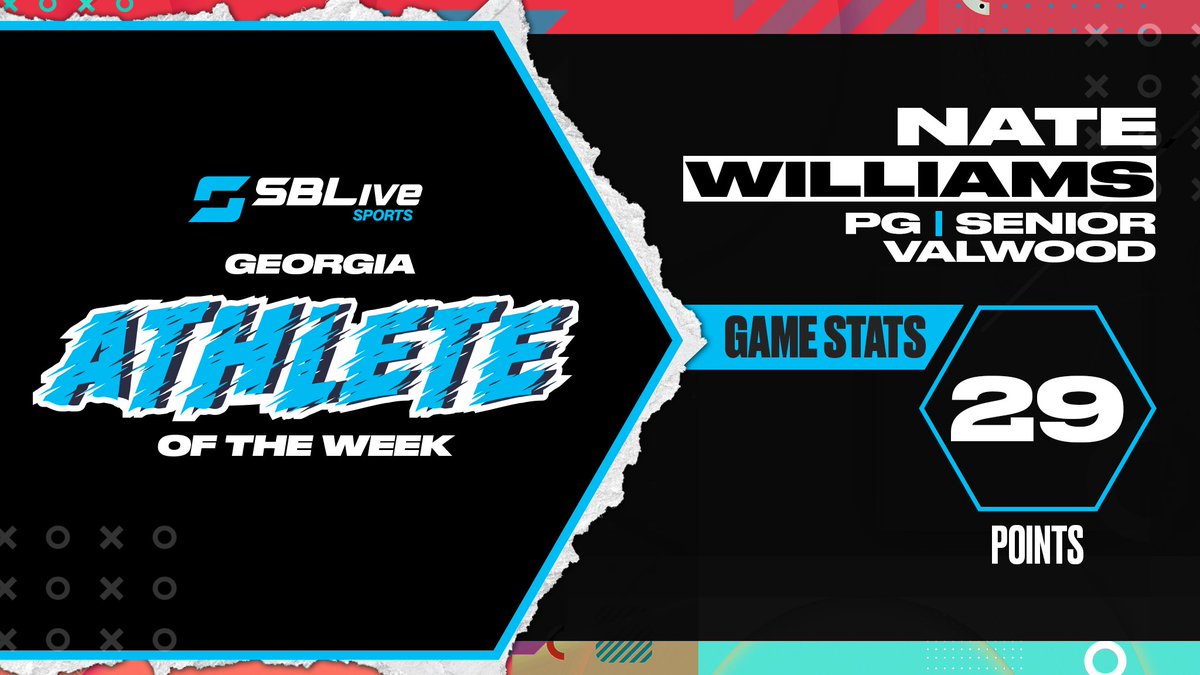 Valwood boys basketball PG Nate Williams voted SBLive’s Georgia High School Athlete of the Week #GAPreps scorebooklive.com/georgia/2021/1…