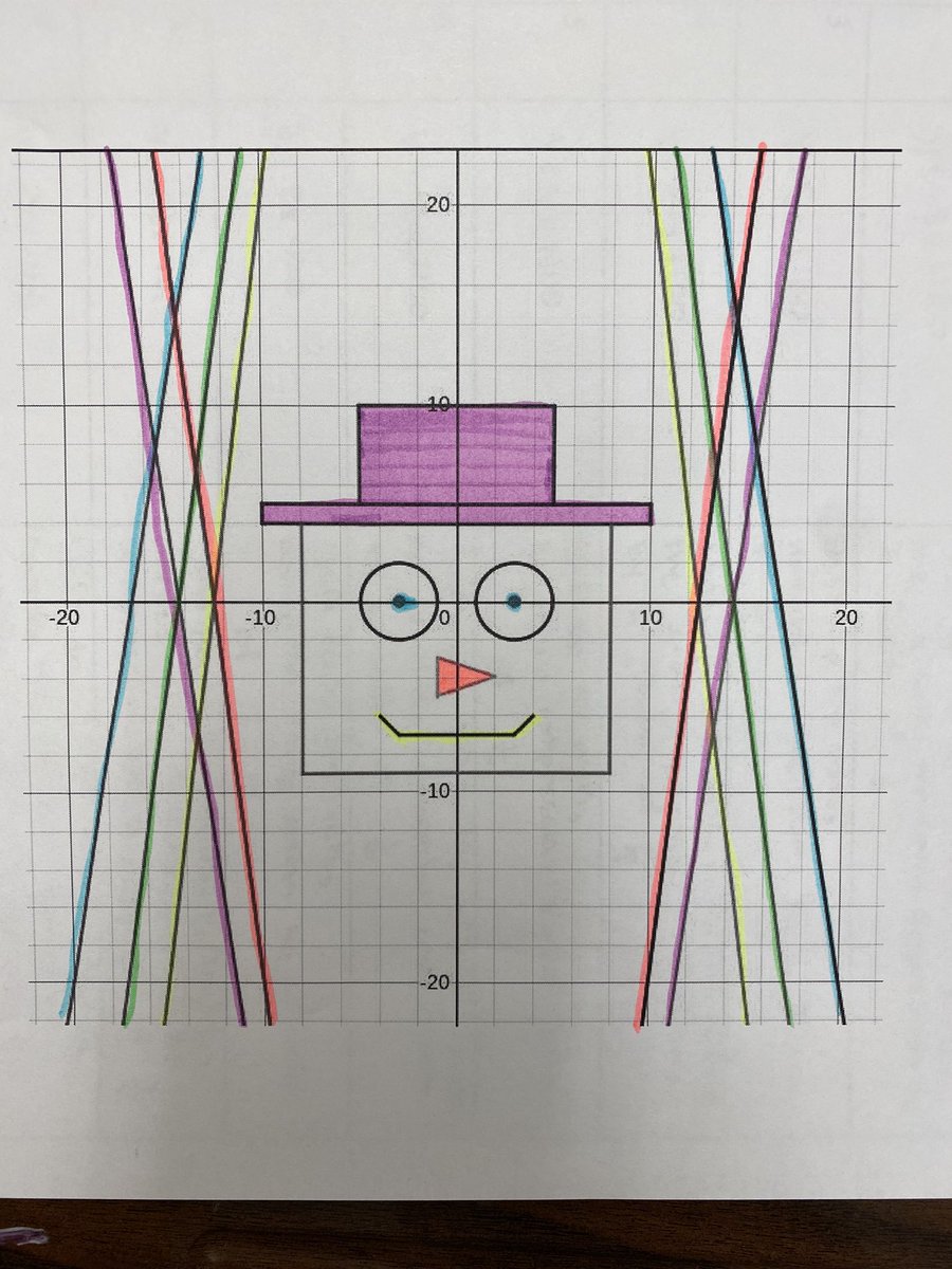 #Math4Fun tweet media