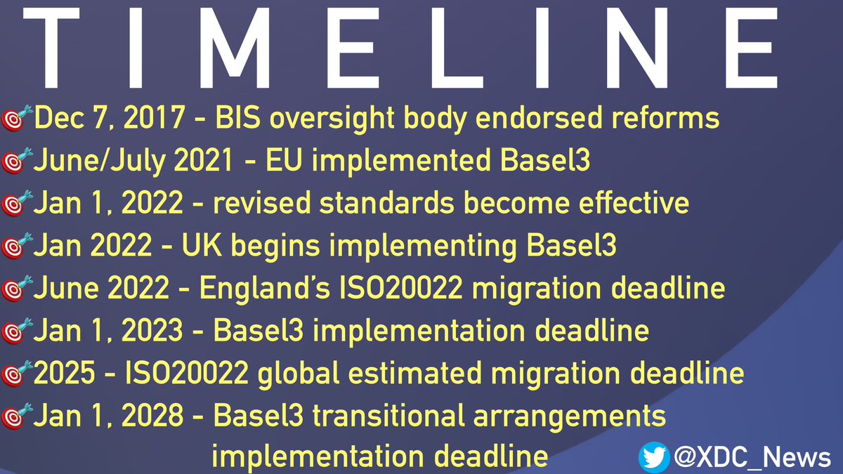 xdc_news's tweet photo. Still thinking you are late to the party?

#BIS #UK #EU #BASEL3 #IOT #ISO20022 #BANKS #CRYPTO https://t.co/yzR5fTJhYv