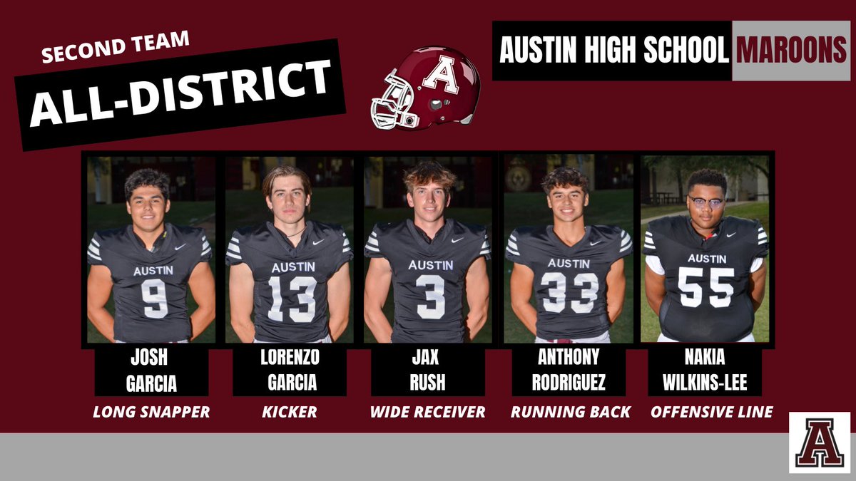 Austin High Football (@austinmaroonfb) on Twitter photo Congratulations to <a href="/jgarcia_2022/">Joshua Garcia</a> <a href="/jaxonrush7/">jaxon rush</a> <a href="/AntRodriguez06/">Anthony Rodriguez</a> <a href="/13reng/">Lorenzo Garcia</a> <a href="/nakiaLWL/">Nakia Wilkins-Lee</a> on this well deserved honor! <a href="/AustinMaroonFB/">Austin High Football</a> Congratulations to <a href="/jgarcia_2022/">Joshua Garcia</a> <a href="/jaxonrush7/">jaxon rush</a> <a href="/AntRodriguez06/">Anthony Rodriguez</a> <a href="/13reng/">Lorenzo Garcia</a> <a href="/nakiaLWL/">Nakia Wilkins-Lee</a> on this well deserved honor! <a href="/AustinMaroonFB/">Austin High Football</a>