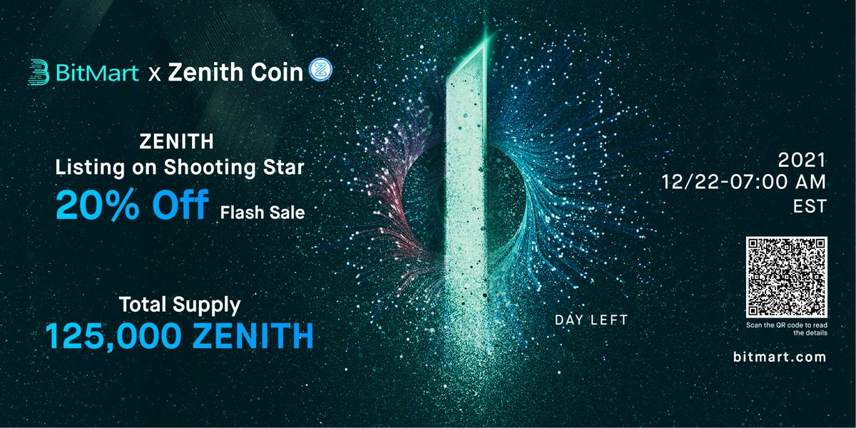 BitMartExchange's tweet photo. 🔥ONLY 1 DAY LEFT🔥

@zenithchain_co will list on #BitMart Shooting Star at 7AM EST Dec. 22.

🌟20% off flash sale
🌟125,000 $ZENITH total supply
🌟Official listing at 7AM EST Dec. 23

👉🏼Check requirements and more details: https://t.co/hNISFD19wM https://t.co/QNIwSvjIqK