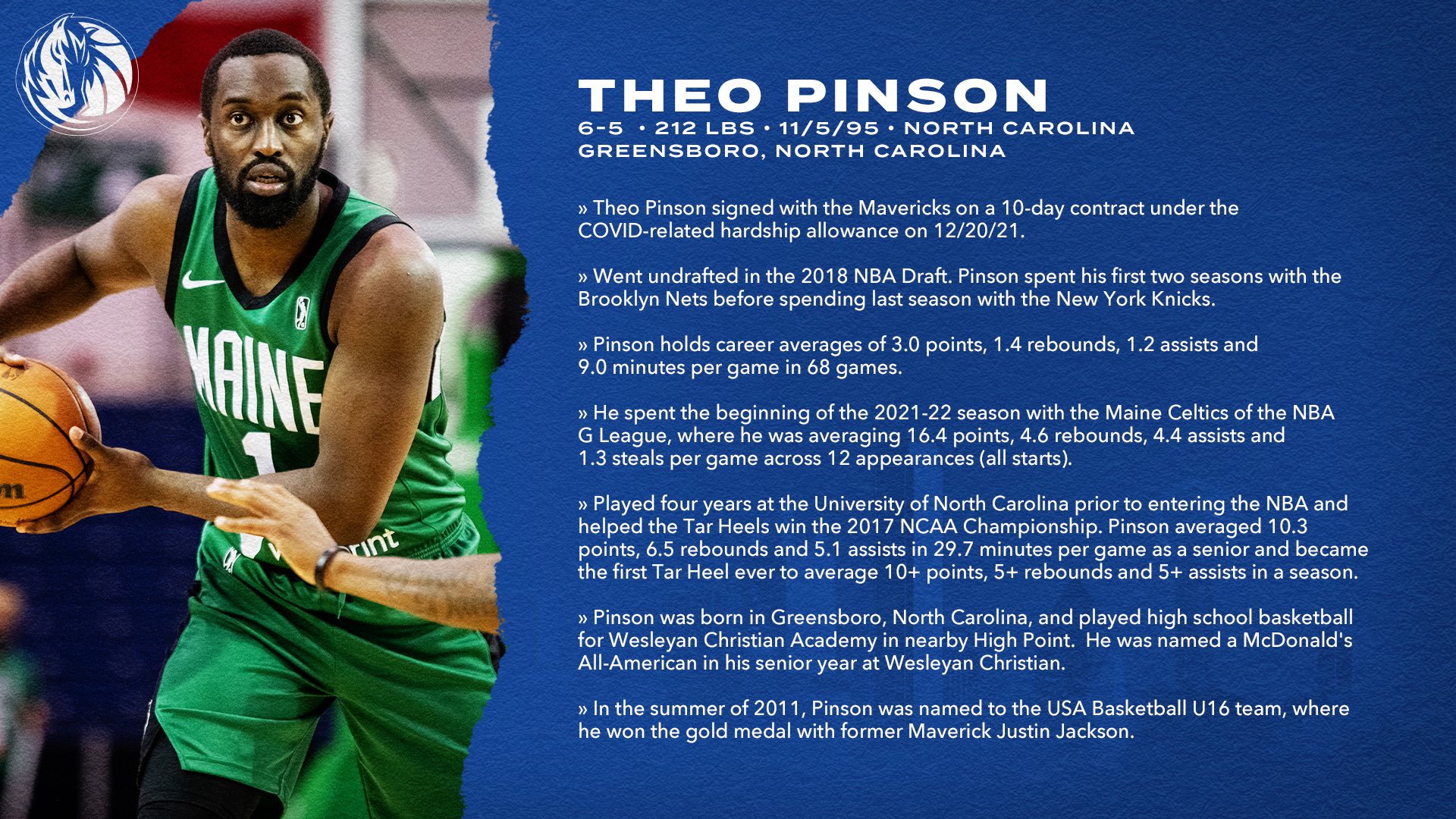 Mavs PR on X: Theo Pinson, who was signed by Dallas yesterday, finished  with 7 points, 4 rebounds, 3 assists, 1 block and a career-high 4 steals in  22 minutes tonight. Pinson