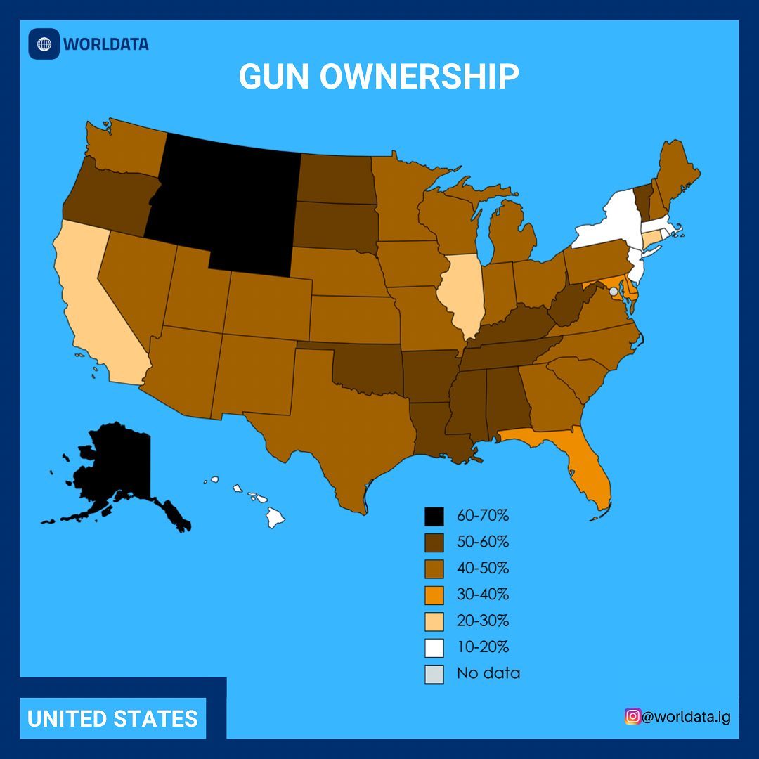 Открытые данные сша. Открытые данные сша