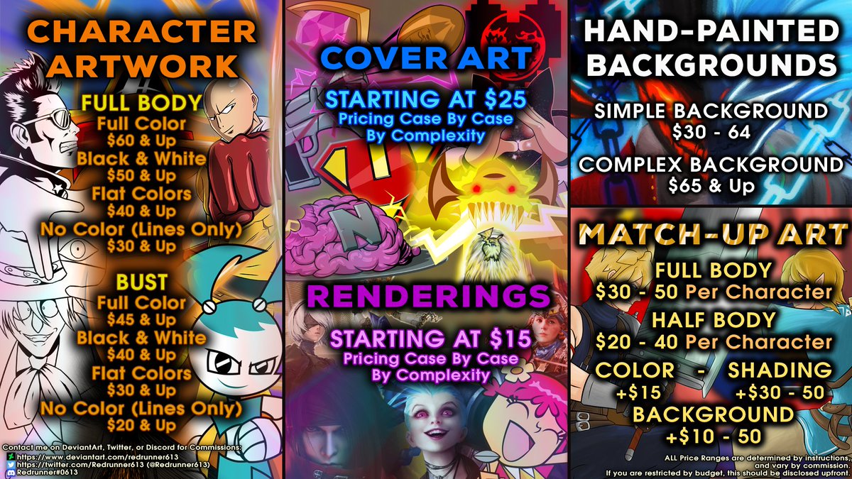 GumballViking on X: I really need to stress the importance Sans VS Judge has for Death Battle, so here's a thread for the potential this MU has should be it win the