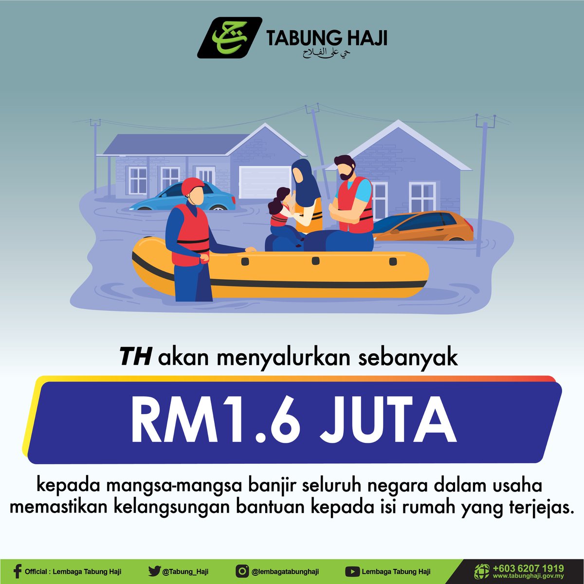 Tabung_Haji's tweet photo. InsyaAllah, TH akan menyalurkan sebanyak RM1.6 juta kepada mangsa-mangsa banjir seluruh negara dalam usaha memastikan kelangsungan bantuan kepada isi rumah yang terjejas. 

Semoga Allah SWT mempermudahkan urusan rakyat Malaysia dalam menghadapi dugaan ini. 

#bantuanbanjir https://t.co/eZKuDykMjq