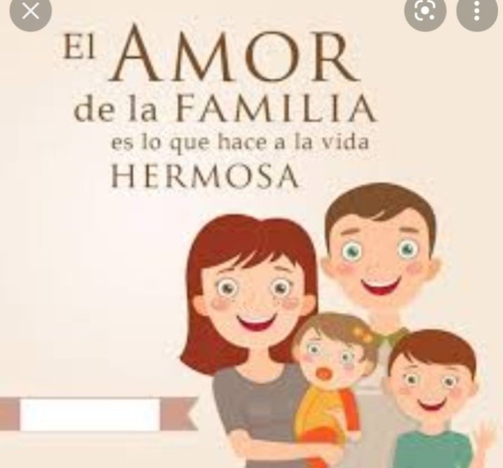 Marlen7714's tweet photo. #priorityforir1cr1ir2tocuba @POTUS @StateDept @EmbassyGuyana @LaCasaBlanca @SecBlinken @KamalaHarris American citizens need the help of the US government to be with our family as soon as possible, we need visas for the categories Cr1, Cr2, Ir1 and Ir2 https://t.co/a0p0wKRITR