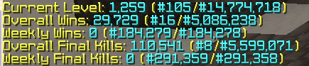 oFuryBW's tweet photo. @ZeitGaming1 @ignsimcne @xopmine @NewYxrkYT @RussCarne Not a single bit
As I've told you previously I quit bedwars https://t.co/MBR166oY4q