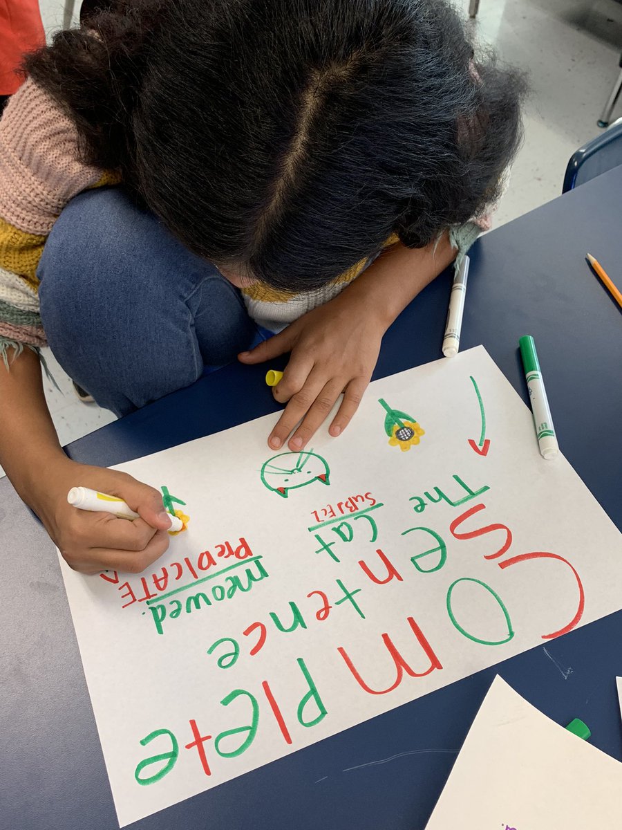 MrJacksonsWorld's tweet photo. We’ve been hard at work in #Reading! From creating puzzles based on our Book Clubs, writing opinion essays using evidence from texts and biography research, creating grammar posters for our classroom, to building/breaking words using sounds! #fourthgrade https://t.co/dRph1so36K