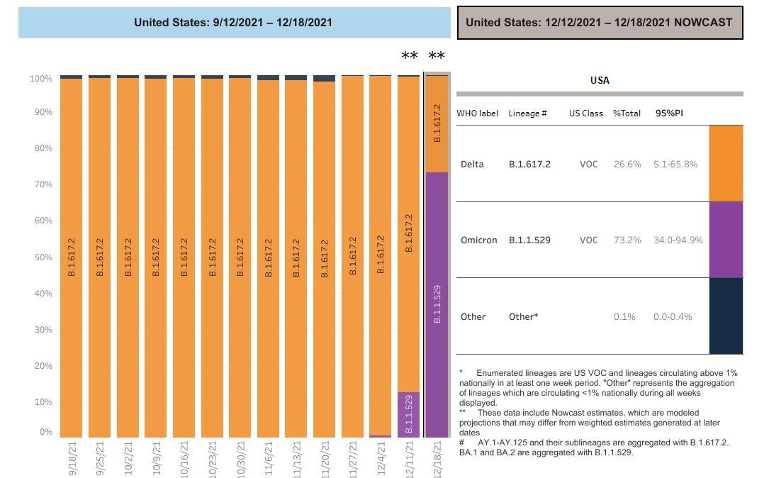 FHF9Oa2WQAkgXRb?format=jpg&name=medium