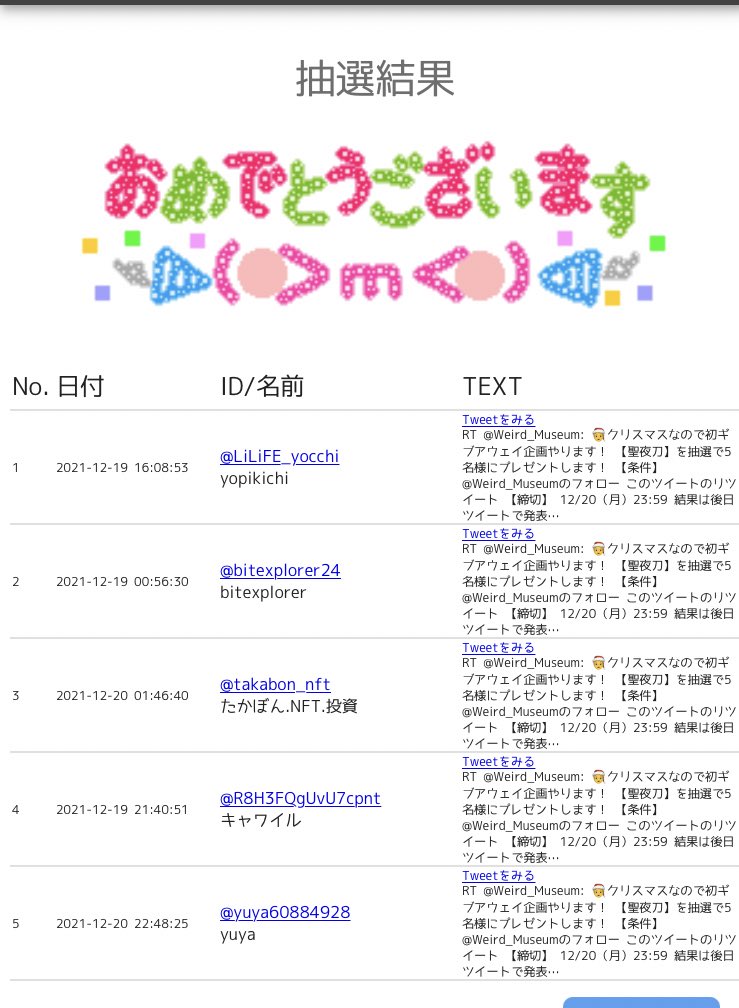 KYnftartist (Weird_Museum) Twitter