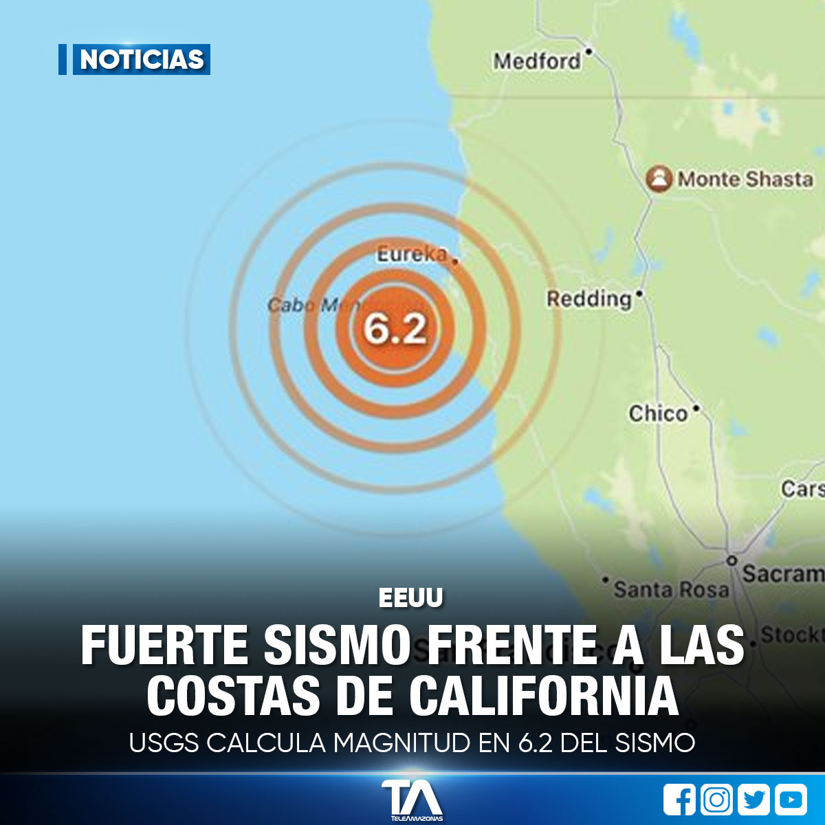 teleamazonasec's tweet photo. #URGENTE | El epicentro del movimiento telúrico se registra a 9,3 kilómetros de profundidad https://t.co/AVINkT71Hy https://t.co/h8EZmTBAAo