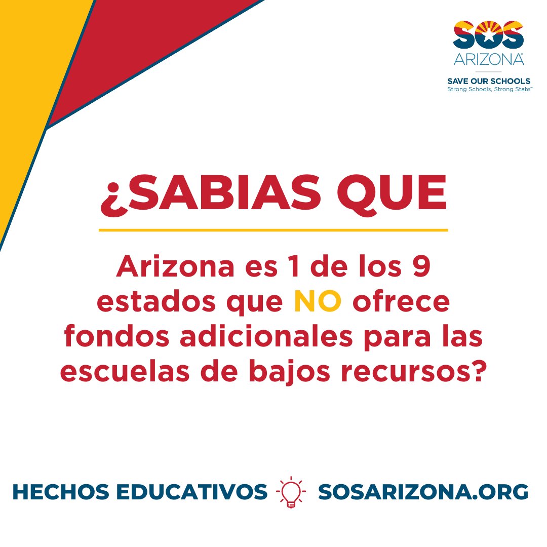arizona_sos's tweet photo. Did you know Arizona is 1 of only 9 states that does NOT offer additional funding to high-poverty schools? Across the country, 41 states prioritize funding for the neediest schools and students. Arizona is not one of them. #FundOurSchools #EduFacts https://t.co/0SUrifAzgh