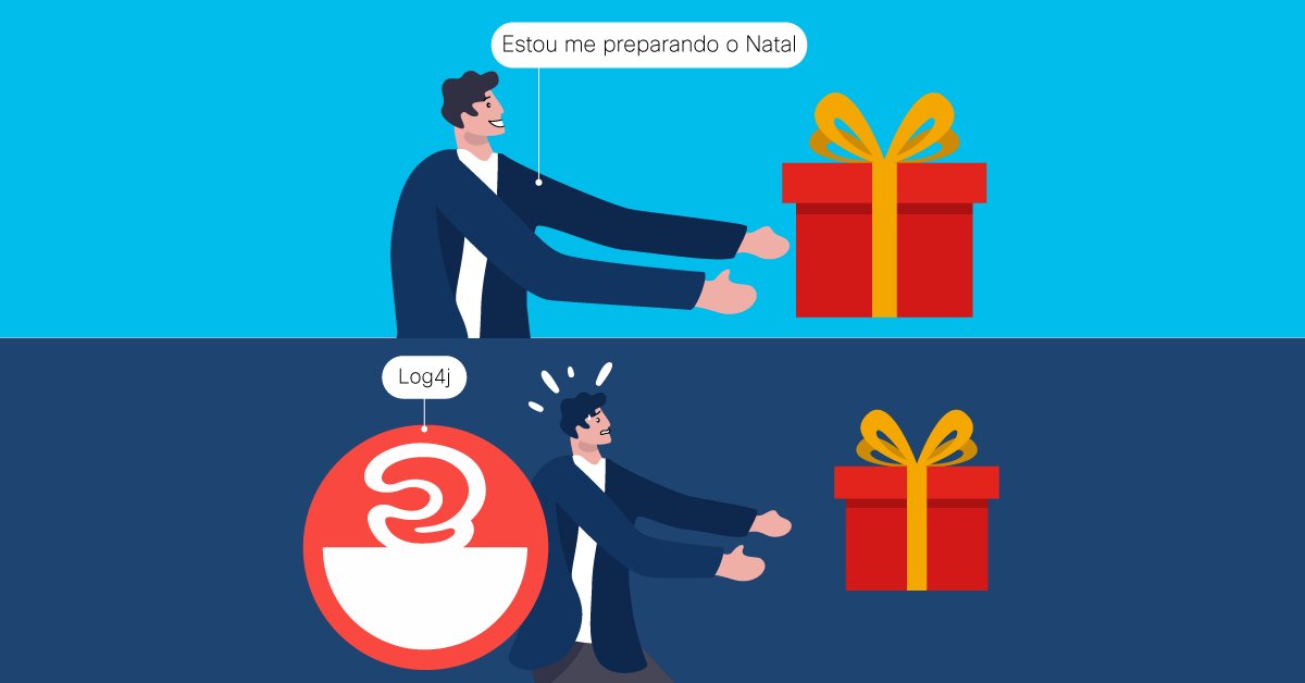 CiscoDoBrasil's tweet image. Agradecemos aqueles que continuam trabalhando intensamente para mitigar a vulnerabilidade crítica. ✊ Acompanhe as novidades do time da @TalosSecurity. #Log4Shell #Log4J #Log4J2