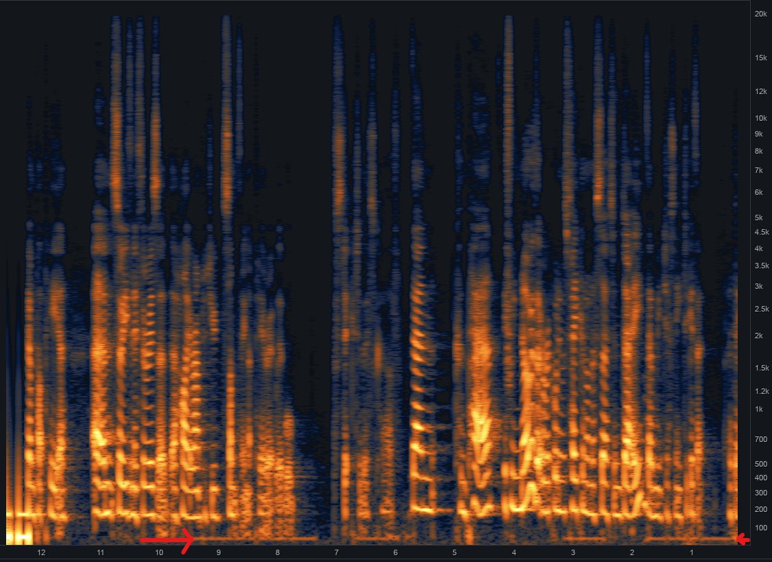 OfficialBitlo's tweet photo. @PanosDevnol @tomscott See the red arrows for the low frequencies https://t.co/3s6w09glp5