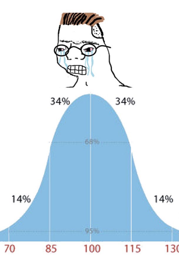 Surely all these smart people are wrong. There’s no way they could all be promoting this massively environmentally damaging global Ponzi scheme.