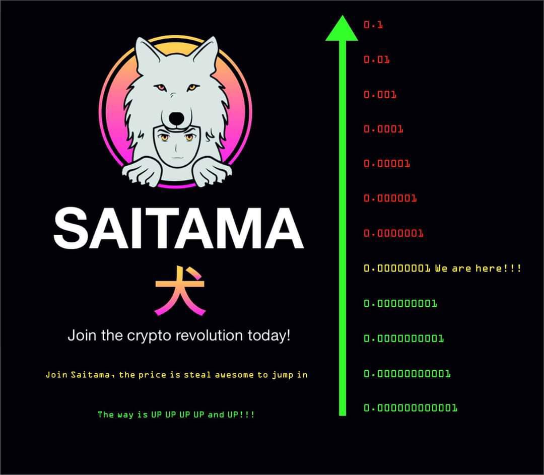 I dont watch TV, I watch DexTools 💹😎🐺, Soon I will be watching #SaitaMask ❤️😎🔥🔥🔥🔥🔥🔥🔥🔥