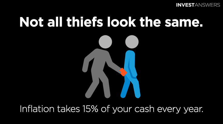 Investanswers's tweet photo. The #SilentThief takes 15% out of your pocket every year. Let's call it what it is - ie #FiatConfiscation. The World just woke up to it after believing that a 2% theft each year was acceptable. 15% is not. #Bitcoin https://t.co/f3G3H9qVcv
