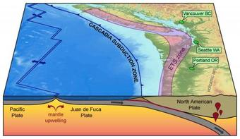DrLucyJones's tweet photo. Today's quake is on the Mendocino fracture zone near where the Cascadia subduction zone comes to the Earth's surface. This is NOT where a quake on Cascadia will begin. Big quakes usually start at the deepest point on the locked fault and that is somewhere east of the Coast. https://t.co/JYOp9Uyr0Y