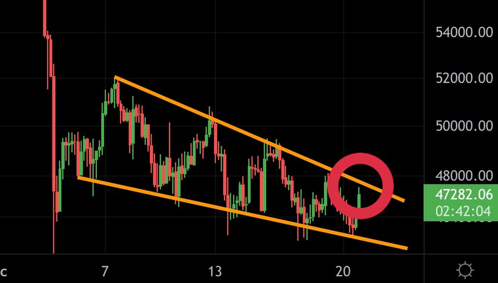 MMCrypto tweet media