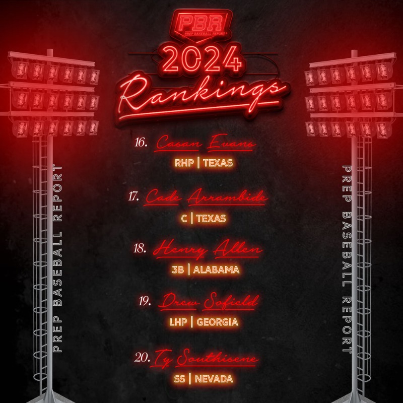 prepbaseball's tweet photo. 🚨 2024 Overall Rankings Update 🚨

 📈 💪 #SophomoreStandouts