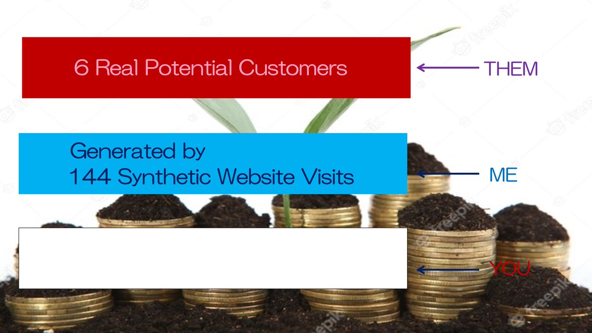 wild2network's tweet photo. Inside Traffic Head Promo $6.00 144 Visits, help your friend. sales@wild2network.com
#retweet #like #socialmedia #seo #digitalmarketing #marketing #socialmediamarketing #socialmedia  #branding #business #onlinemarketing #marketingdigital  #website #searchengineoptimization https://t.co/y5RwpyRCnV