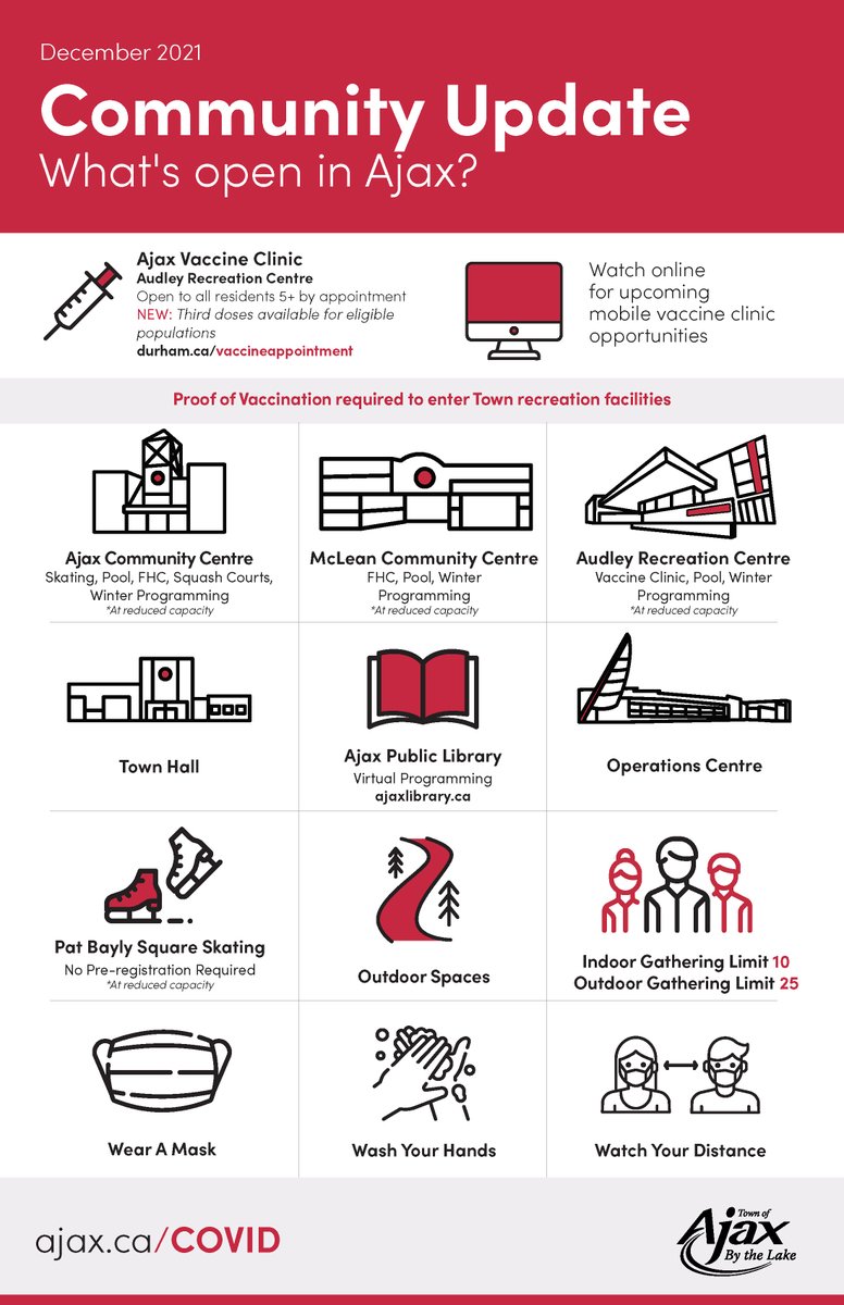 Town of Ajax tweet media