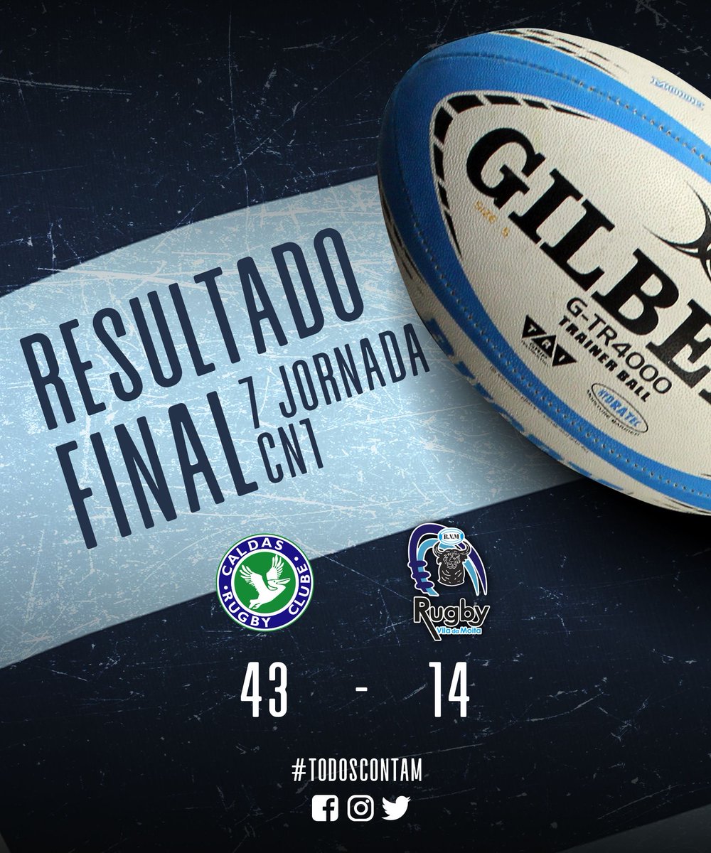 Com o jogo contra o Caldas fechamos os jogos do ano 2022 com uma derrota. Um jogo sofrido contra o atual líder que continua invicto, mesmo com a recuperação na segunda metade do jogo. 

Vamos continuar a treinar para que o resto do campeonato tenha resultados mais favoráveis!
