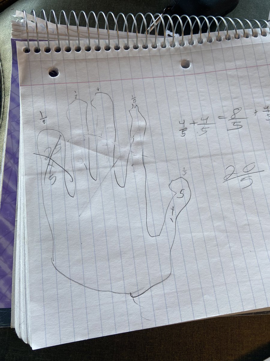 kendallveazey's tweet photo. When you ask a student to draw fifths and she can’t partition the rectangle perfectly so she traces her hand #reallifeconnection https://t.co/GaJEybF0id