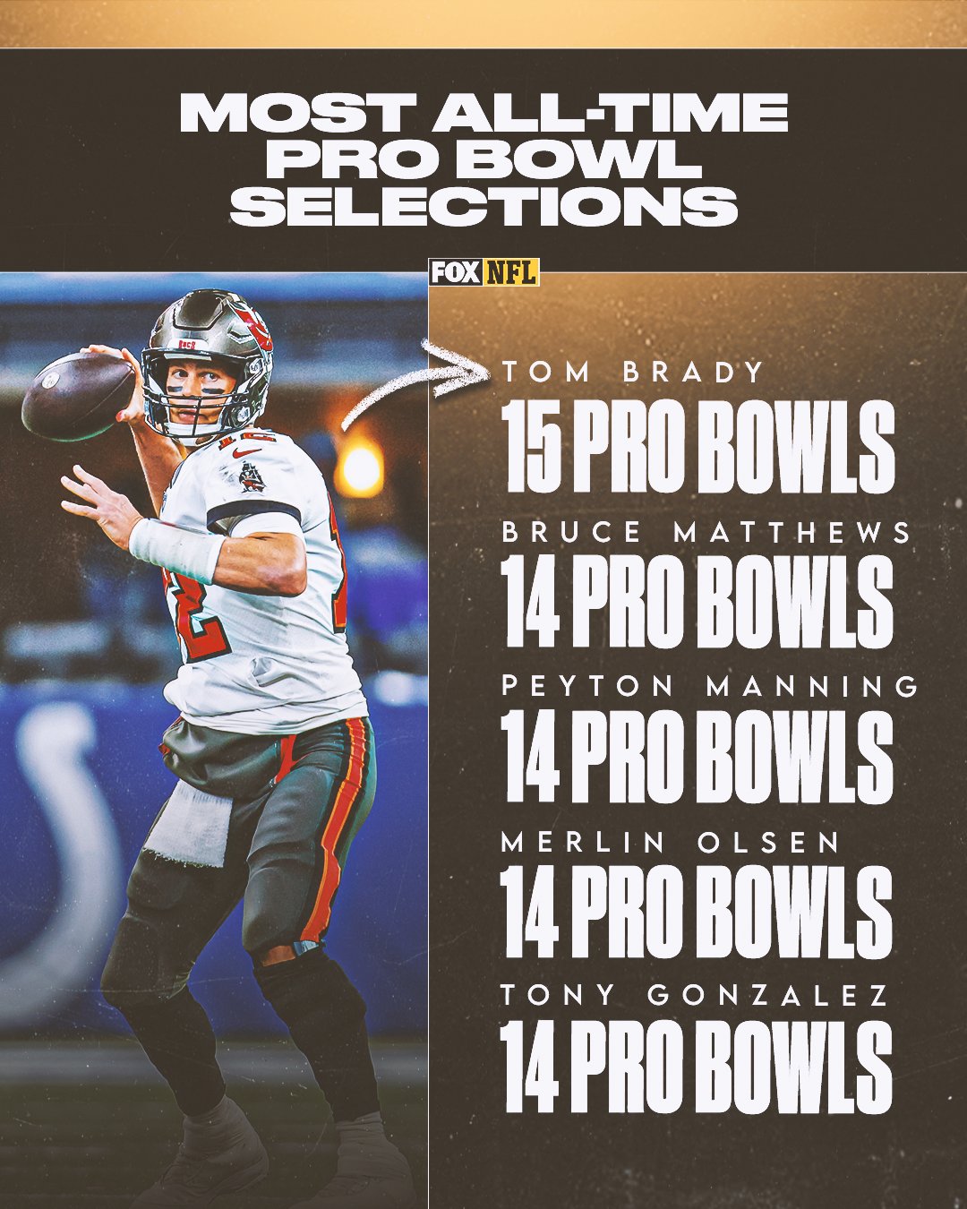 tom brady pro bowl