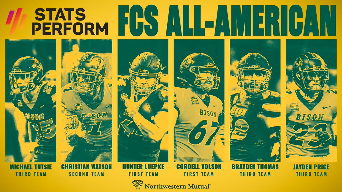 NDSUfootball's tweet photo. The Bison lead all #FCS programs with 6️⃣ selections on this year's @FCS_STATS All-America Team! 🏈🤘

▶ https://t.co/jfZj0e0CMV https://t.co/r2RAkYbo1D