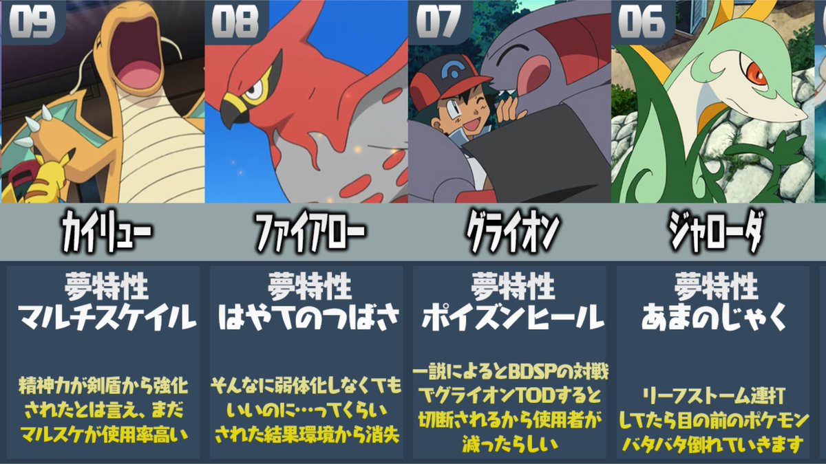 ポケモンソルジャー ポケソル Pokesol Info Twitter