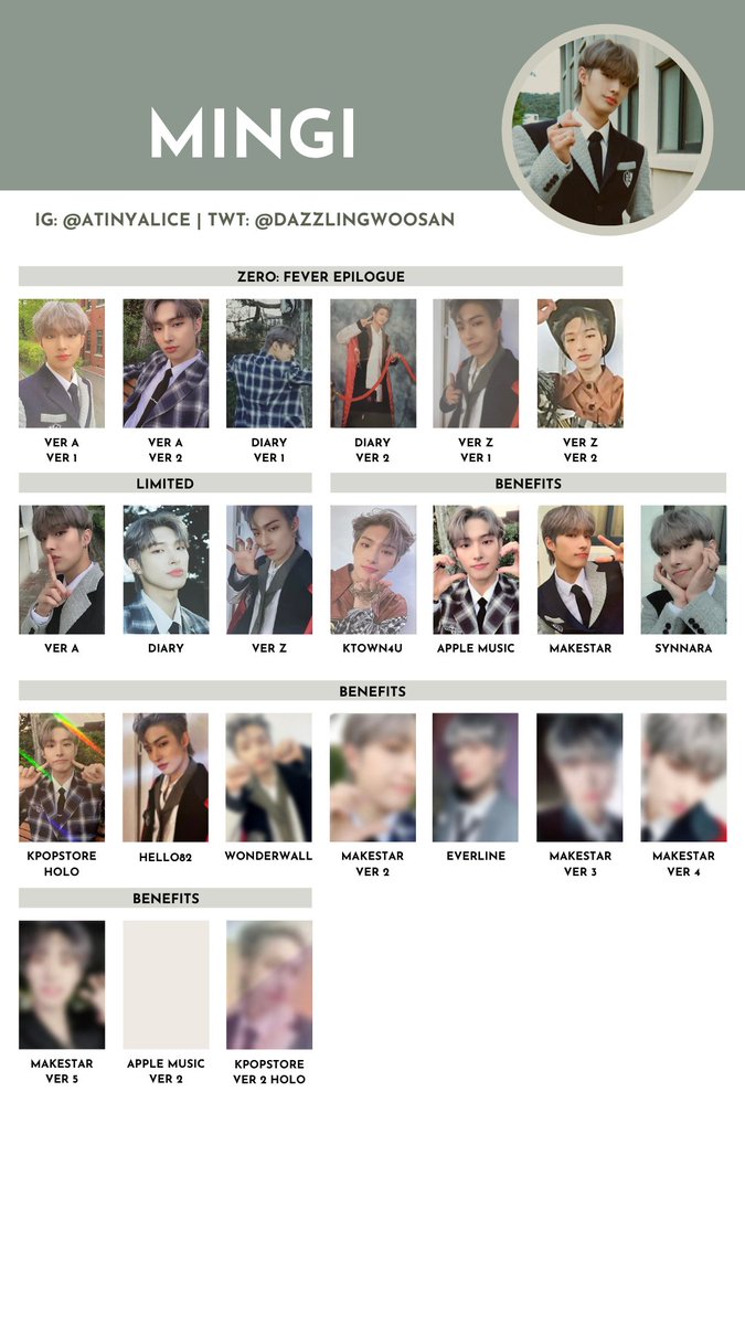 ATEEZ [ZERO : FEVER EPILOGUE] — photocard template / wishlist