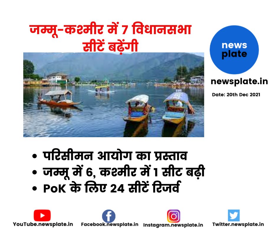 NewsPlate1's tweet photo. 7 Assembly seats to increase in J&amp;K 
जम्मू-कश्मीर में 7 विधानसभा सीटें बढ़ेंगी
જમ્મુ-કાશ્મીરમાં વિધાનસભાની 7 બેઠકો વધશે
#newsplate.in  #jammukashmir #Assembly #seats https://t.co/X4hRw1IlYk