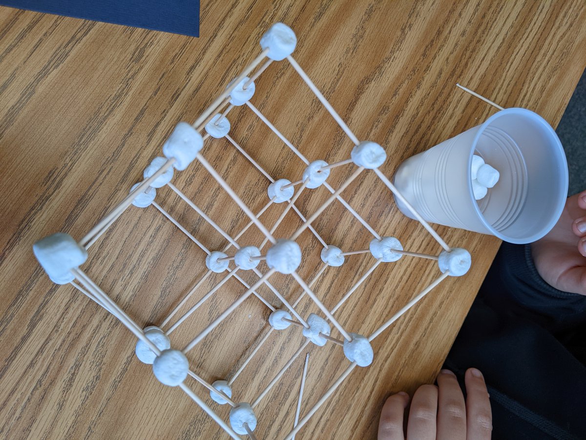 SoHum_FOLC's tweet photo. Our Environmental Educators have been happily hard at work back in local schools once again! We've got fun interactive lessons for K-6th &amp; high school and homeschool lessons coming soon! Recently 5th and 6th graders learned about salt, sand, and the rock cycle. https://t.co/awXksDGnDx