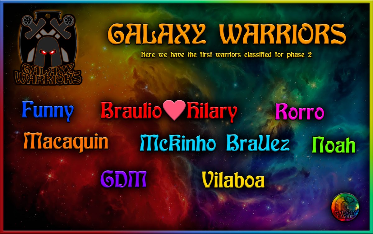 Here we have the first warriors classified for the next phase.

Any surprises?

There are still many players to qualify, will you be the next?

discord.gg/VkYYKF5CeP