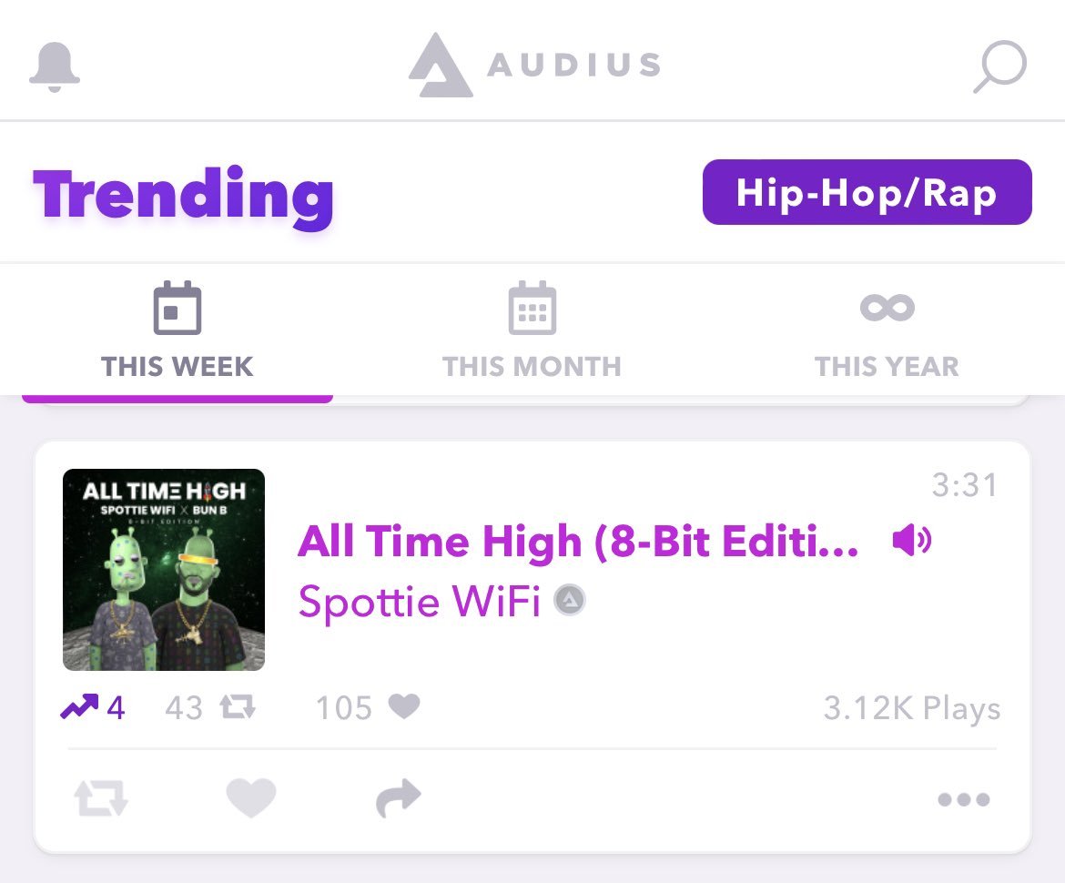 "ALL TIMΞ HIGH (8-BIT EDITION)" TRENDING #4 IN HIP HOP CATEGORY ON @AUDIUSPROJECT AND #17 OVERALL ON THE PLATFORM SHOUT OUT @FERRARIJETPACK @MICHAEL_CULLEN3

🔗 audius.co/trending?genre…

#ALLTIMΞHIGH🚀