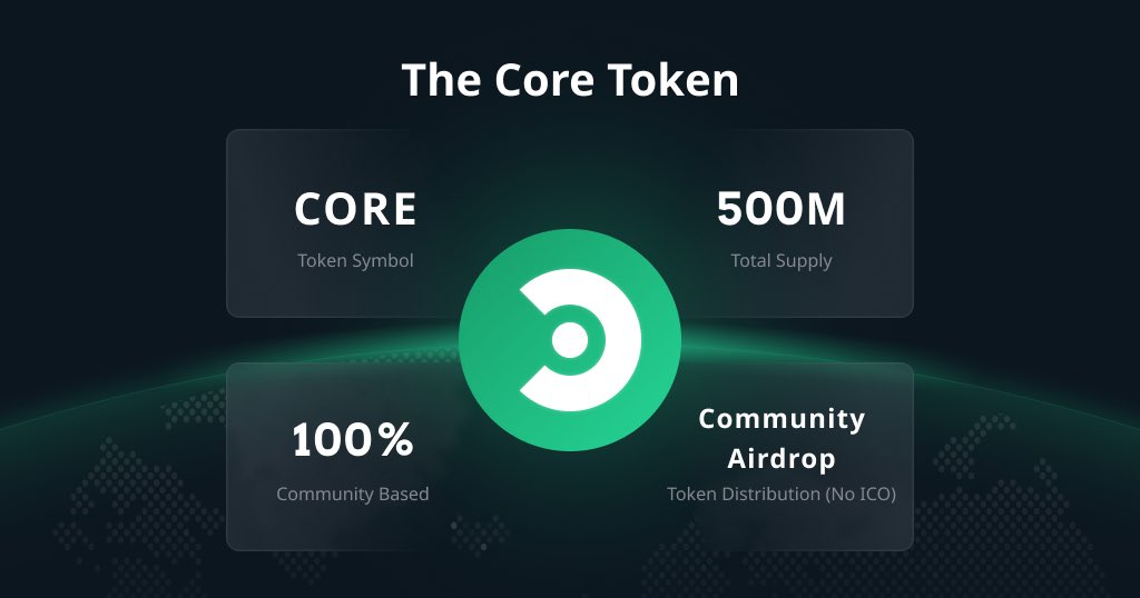 CoreumOfficial's tweet image. First thing first, let’s start with my tokenomics &amp;amp; how you can have me!

My total supply is only 500M.
I’m NOT for sale but you can have me if you hold $SOLO! 

First snapshot: 24th to 31st Dec 2021 at a random time! 

Learn more: bit.ly/33F3wdD

(Slide the pictures)