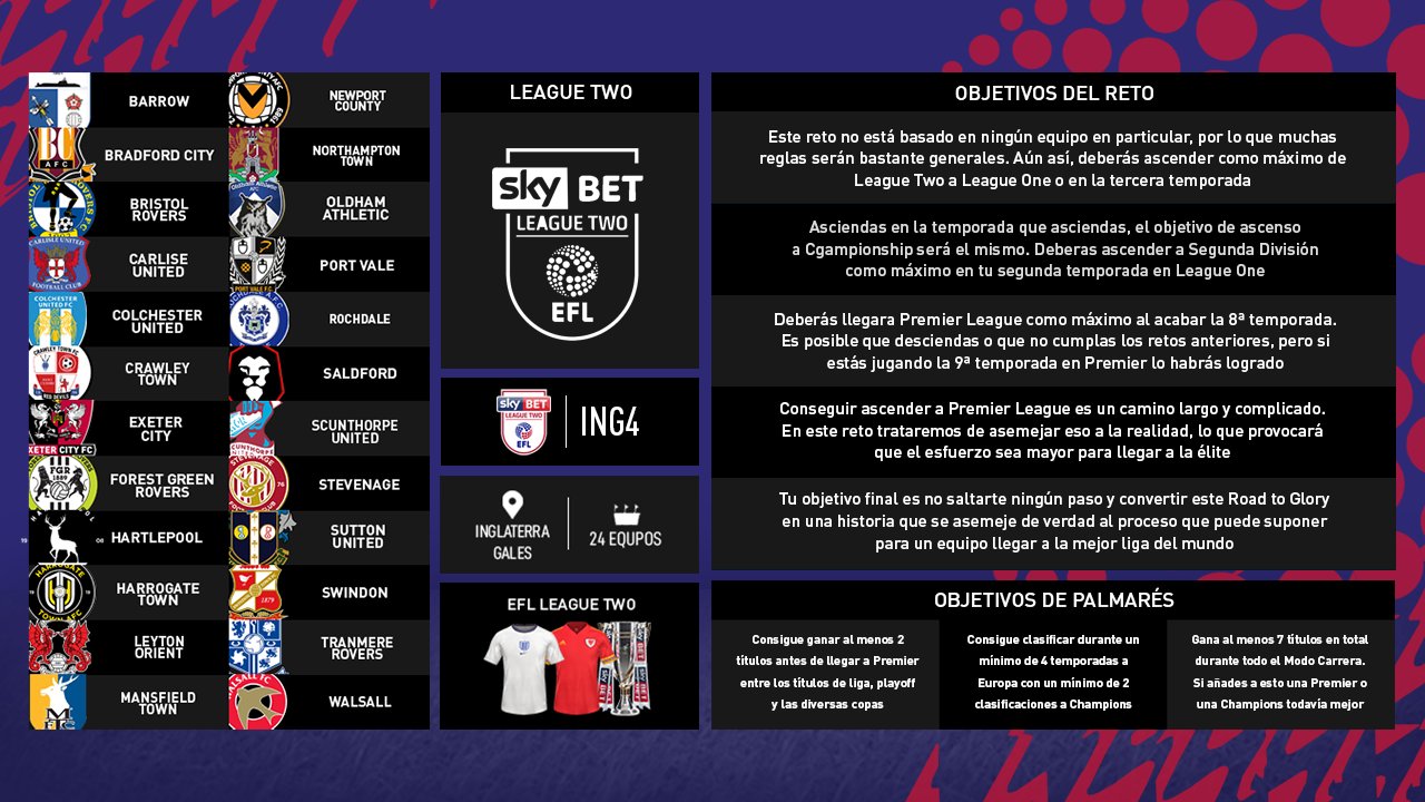 Club Modo 🎮 on Twitter: "GUÍA LEAGUE TWO 🏴󠁧󠁢󠁥󠁮󠁧󠁿 | MODO CARRERA 22 ⚽️🎮 La League Two es una de las mejores ligas de todo Modo Carrera. Crear tu propio RTG