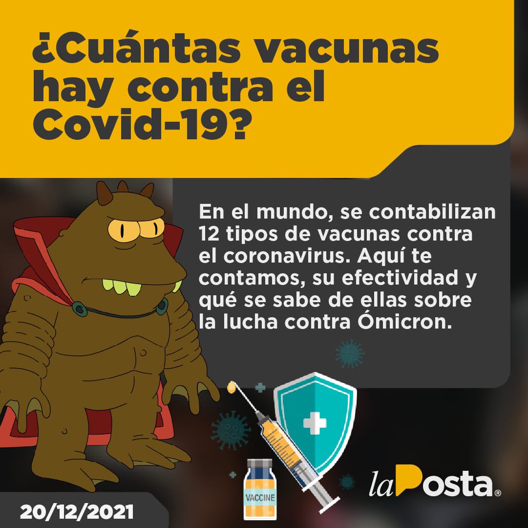 LaPosta_Ecu's tweet photo. La duda más grande de estos momentos. En el mundo circulan más de 10 vacunas contra el #Covid19, aquí te contamos cómo avanzan los estudios sobre su eficacia con respecto a #Ómicron. https://t.co/ClnFufQqo3