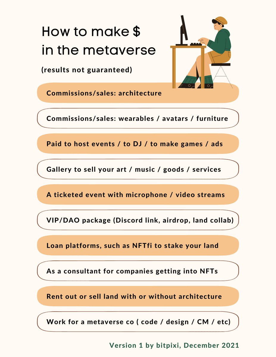 bitpixi's tweet photo. How to make $ in the #metaverse by @bitpixi https://t.co/4NjDHM7ZyY